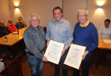 Verein sollte über seine Ziele nachdenken