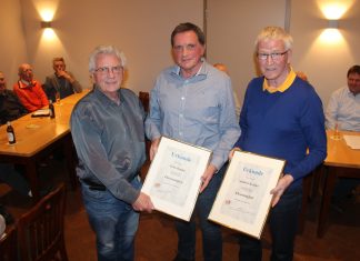 Verein sollte über seine Ziele nachdenken